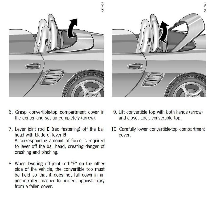 Convertible Roof Emergency Operation 4