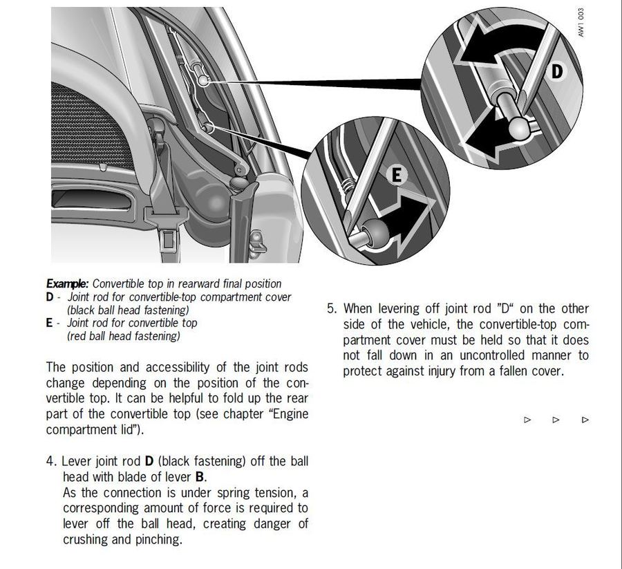 Convertible Roof Emergency Operation 3
